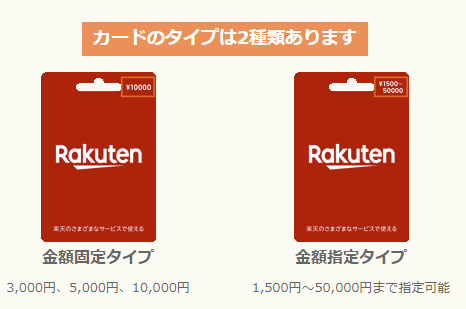 楽天ポイントギフトカード 
