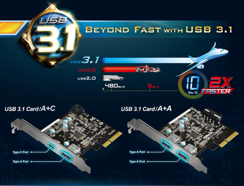 USB3.1