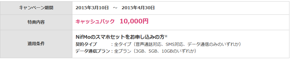 ZenFone 5 201405
