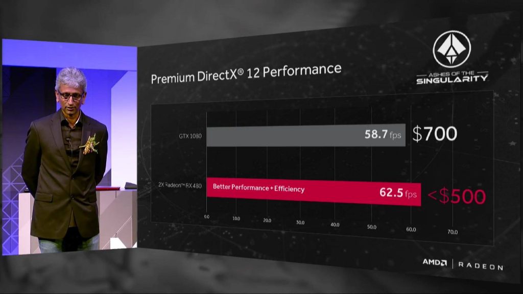 AMD-Radeon-RX-480-1