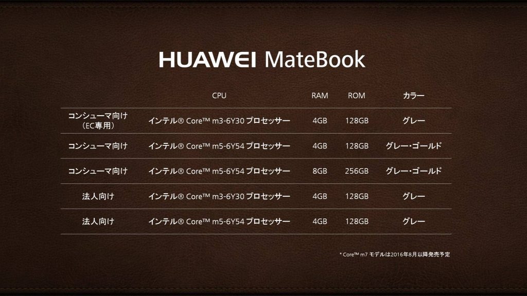 HUAWEIーMateBook-lineup