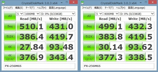 PX-256M6S-CDM-Intel