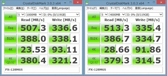 PX-128M6S-CDM-Intel
