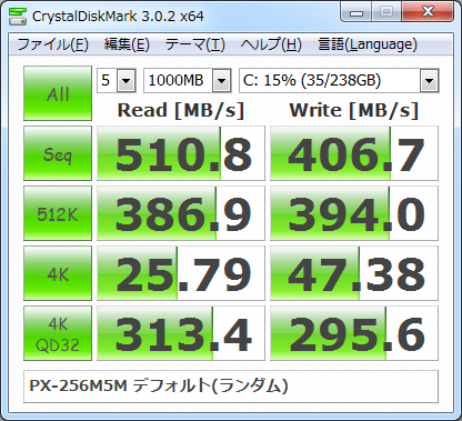 px-256m5m-cdm-default