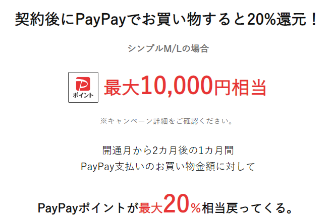 PayPay20%戻ってくるキャンペーン